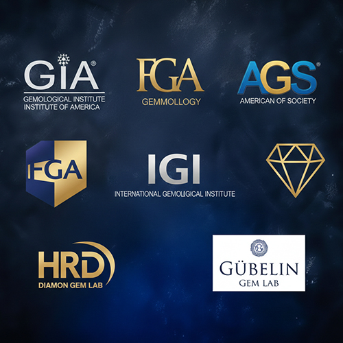 Gemstone Certification